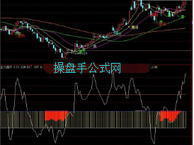贵州茅台股票2020年目标价位